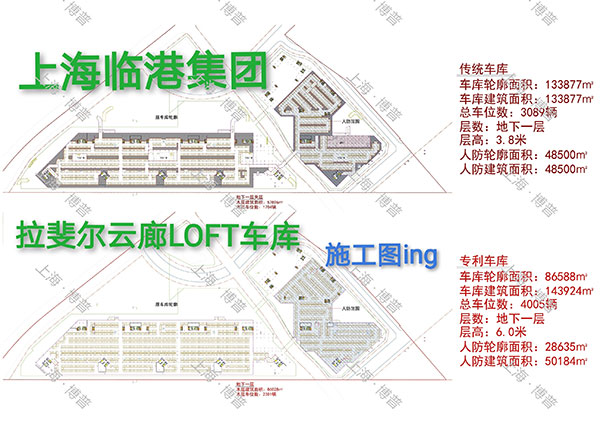 马鞍山G60科创云廊LOFT专利车库（上海博普授权）