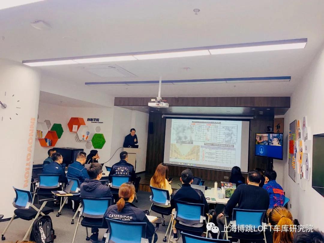 马鞍山【上海博普】董事长初光先生受邀前往世茂集团进行“Loft车库专题会”授课演讲